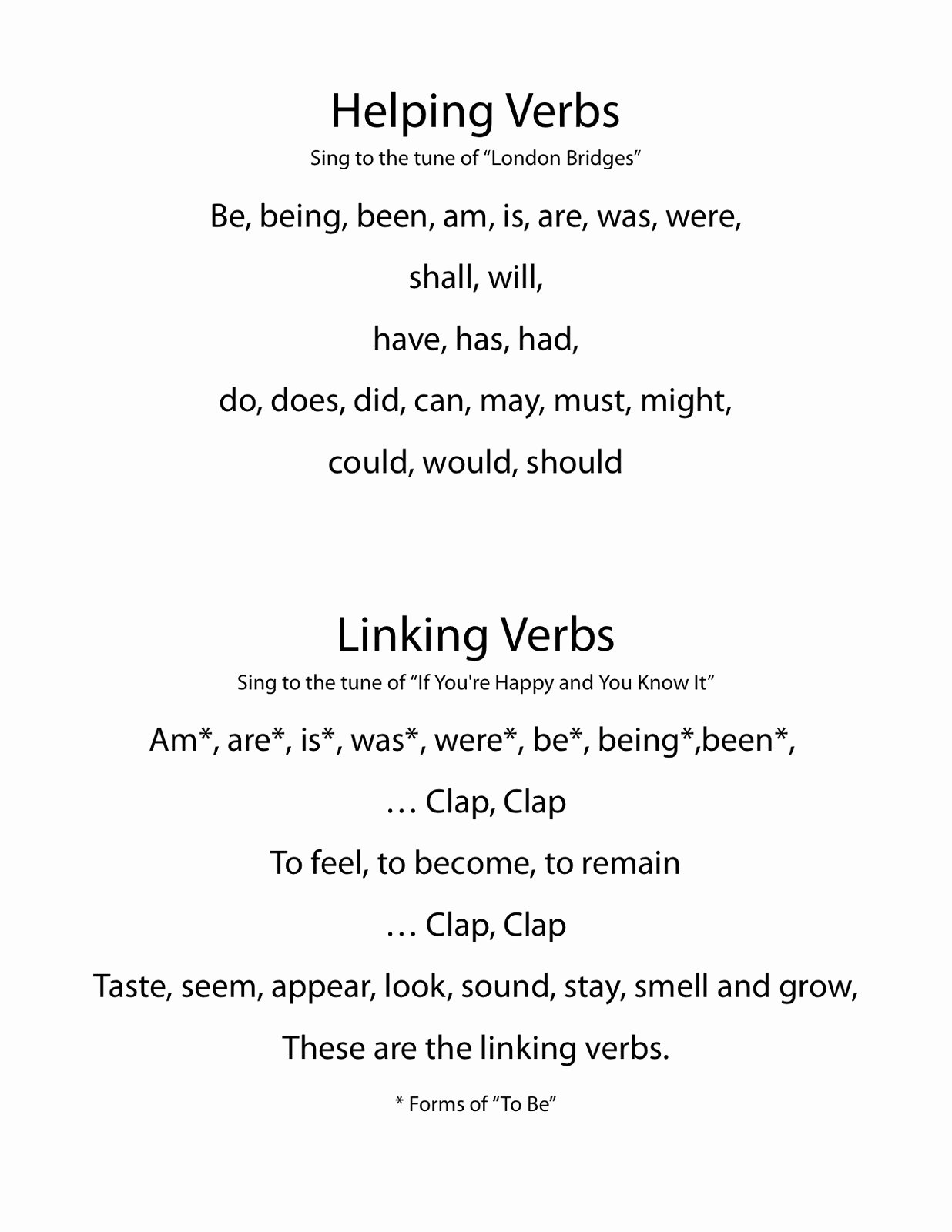 Linking and Helping Verbs Worksheet Awesome Candiland– Florida Classical Conversations Essentials Of
