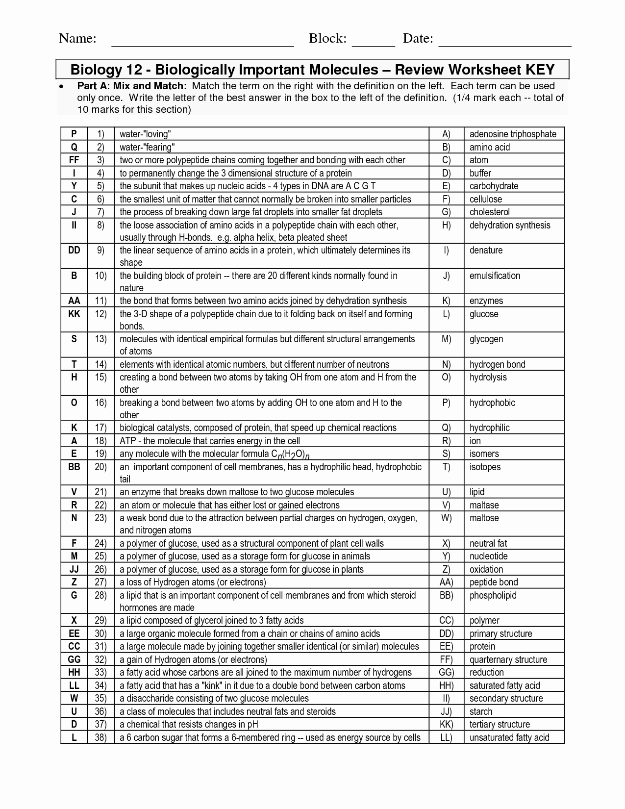 Lipids Worksheet Answer Key Unique 11 Best Of Carbon Carbohydrate Structure Worksheet