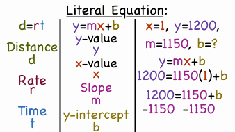 Literal Equations Worksheet Algebra 1 Inspirational Math Bits Literal Equations Worksheet Math Best Free