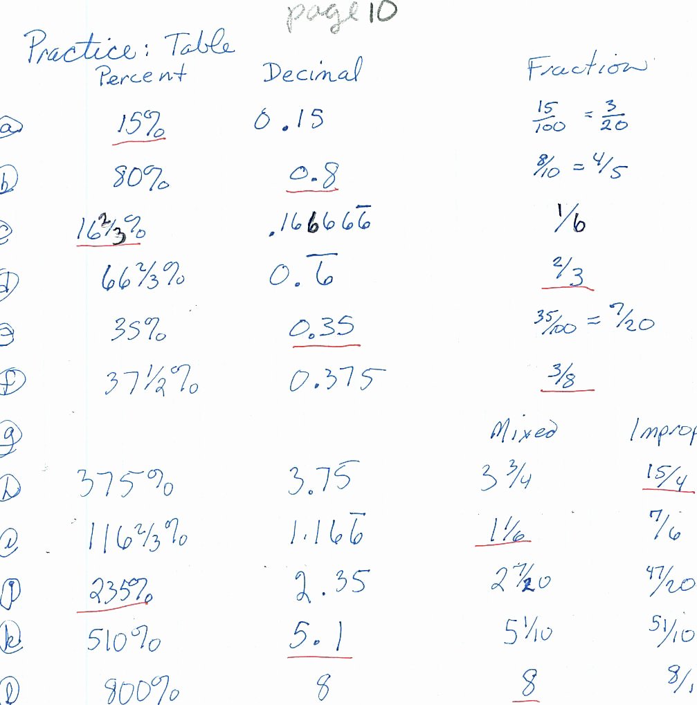 30-literal-equations-worksheet-algebra-1-education-template