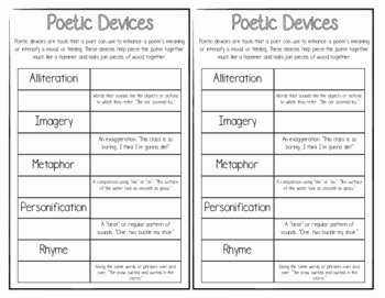 Literary Devices Worksheet Pdf Best Of Poetic Devices Interactive Notebook by Carma Hobgood