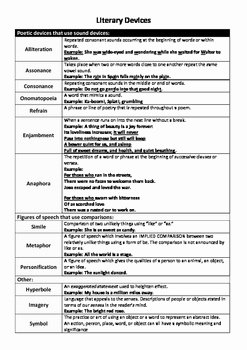 Literary Devices Worksheet Pdf Luxury Literary Devices Terms Handout by Nadine Boshoff