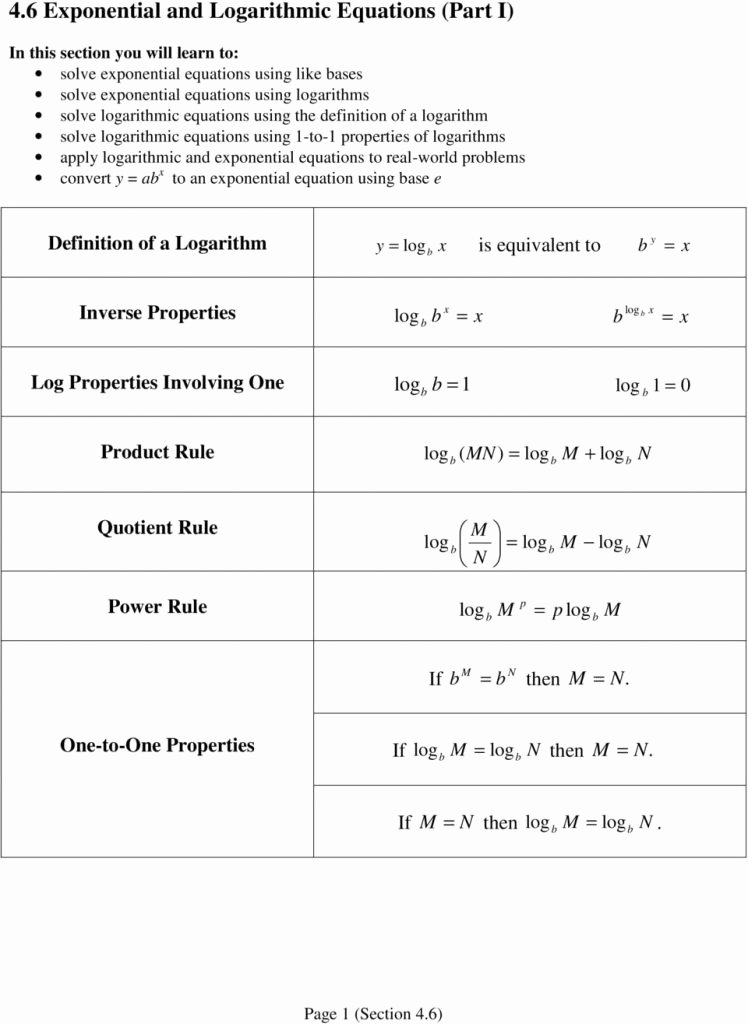 Logarithm Worksheet with Answers Best Of Logarithmic Equations Worksheet with Answers Math