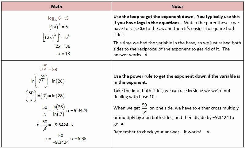 Logarithm Worksheet with Answers Inspirational Logarithms Worksheet
