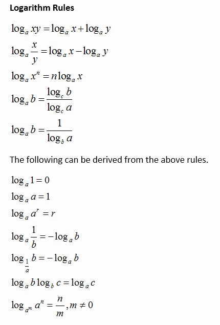 Logarithm Worksheet with Answers New Logarithm Rules solutions Examples Games Videos