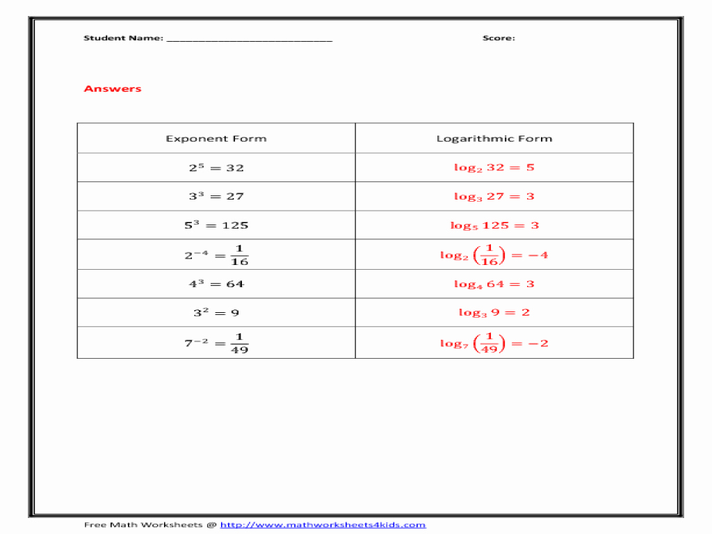 Logarithmic Equations Worksheet with Answers Elegant solving Exponential Equations Using Logarithms Answers Key