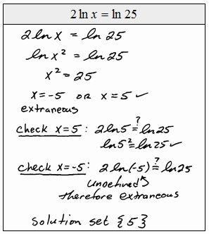 Logarithmic Equations Worksheet with Answers New Openalgebra solving Logarithmic Equations
