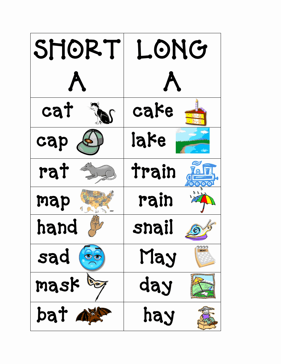Long A sound Words Worksheet Best Of Word Cards Pdf 2nd Grade Spelling Pinterest
