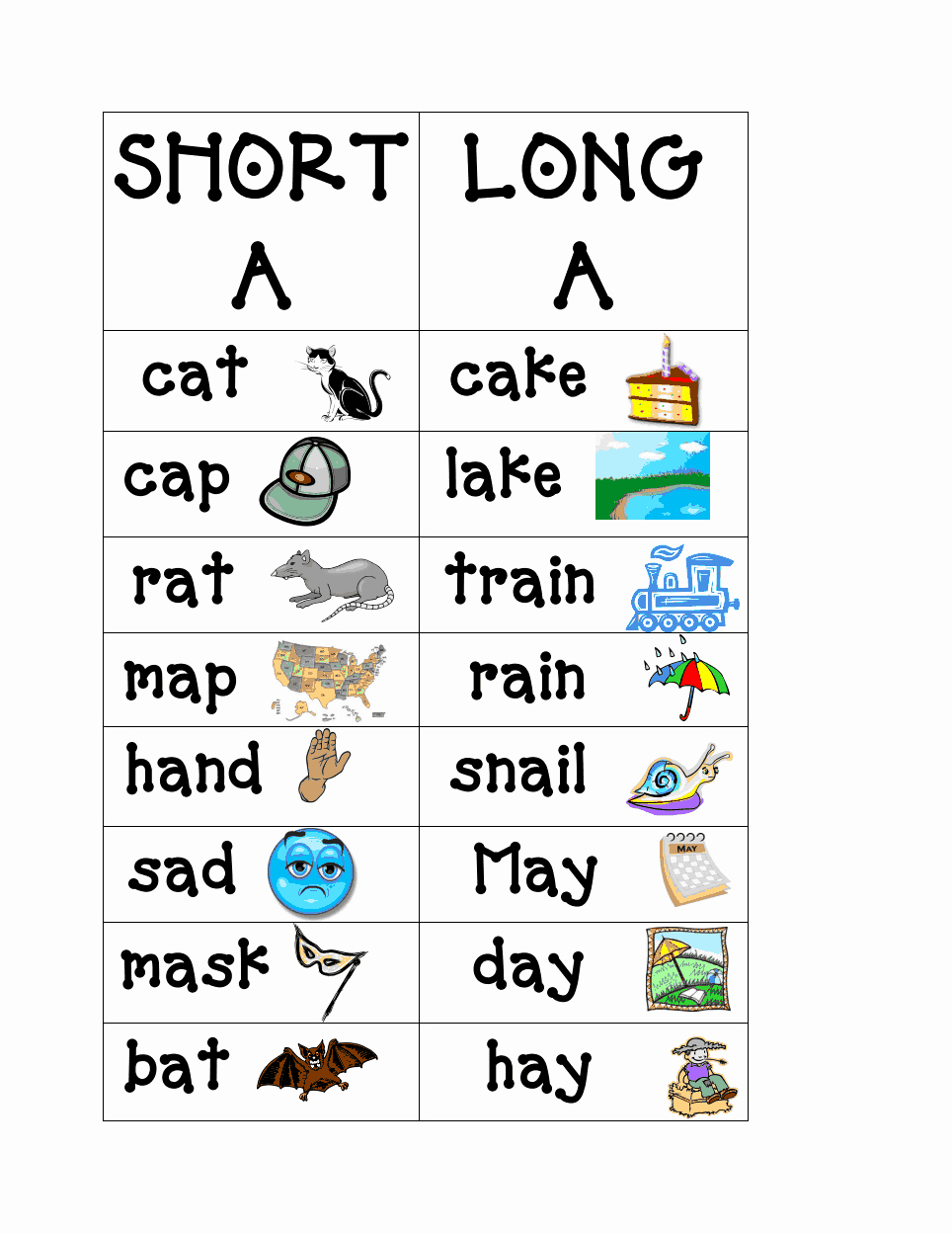 50 Long A Sound Words Worksheet