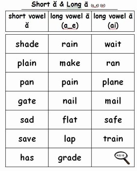 Long A sound Words Worksheet Lovely Short &amp; Long Vowel Word sort Bundle Level K 2