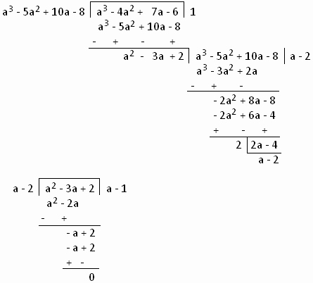 Long Division Of Polynomials Worksheet Luxury H C F Of Polynomials by Long Division Method