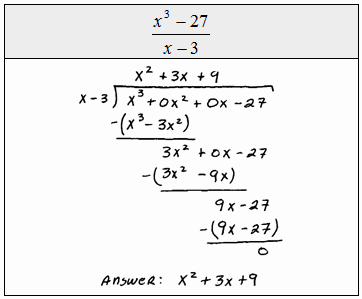 Long Division Of Polynomials Worksheet Luxury Openalgebra Dividing Polynomials