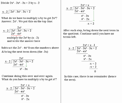 Long Division Polynomials Worksheet Fresh Teaching Long Division Step by Step