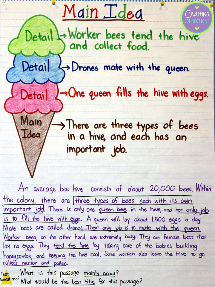 50-main-idea-worksheet-2nd-grade