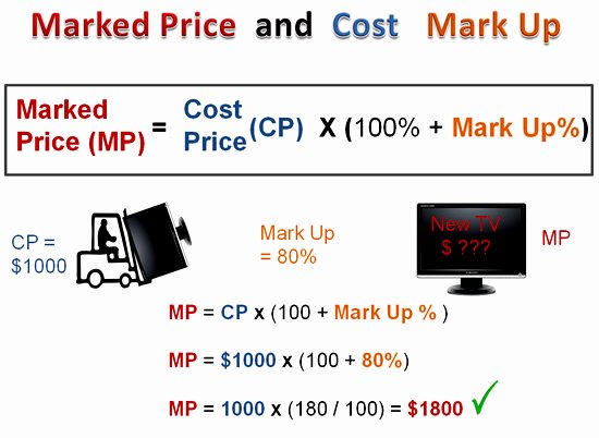 50-markup-and-discount-worksheet-chessmuseum-template-library