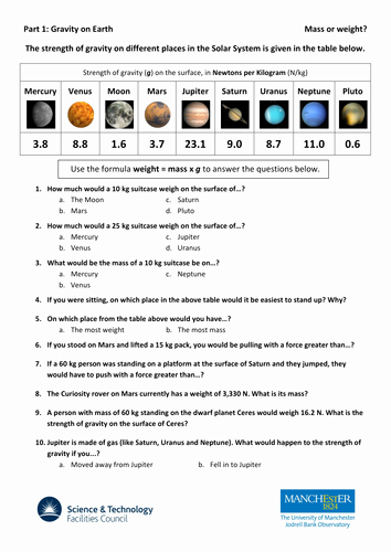 Mass and Weight Worksheet Beautiful Gravity by Jodrellbank Teaching Resources Tes