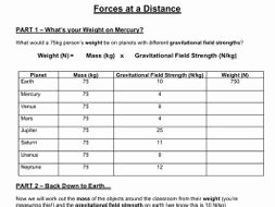 Mass and Weight Worksheet Best Of forces at A Distance Worksheet &amp; Extension Task Mass