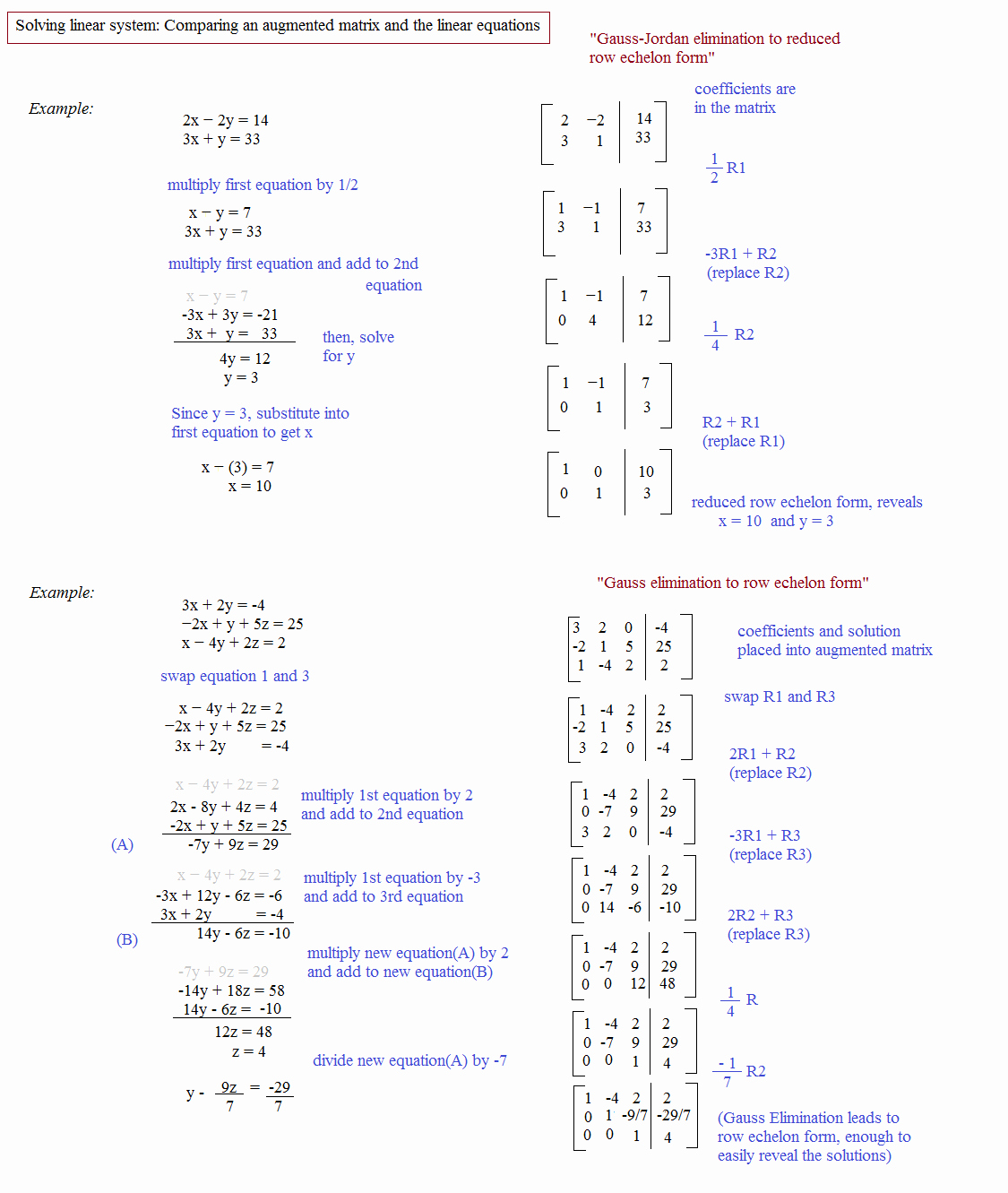 Matrices Word Problems Worksheet