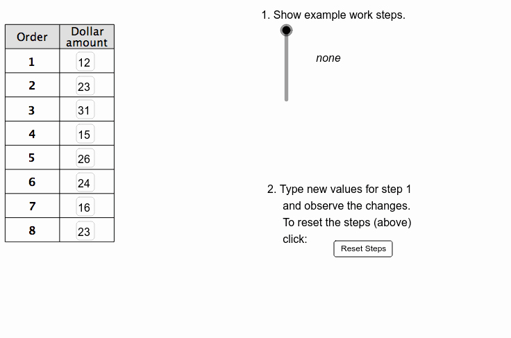 Mean Absolute Deviation Worksheet Best Of Mean Absolute Deviation Worksheet the Best Worksheets