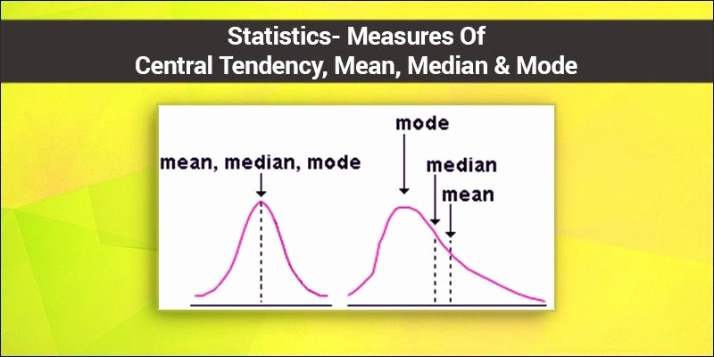 Measure Of Central Tendency Worksheet New Measure Central Tendency Worksheet 11 Math Measure