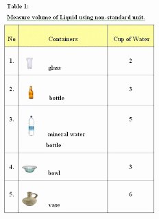 Measuring Liquid Volume Worksheet Inspirational Water Volume Measurement Liquid Volume Measurement