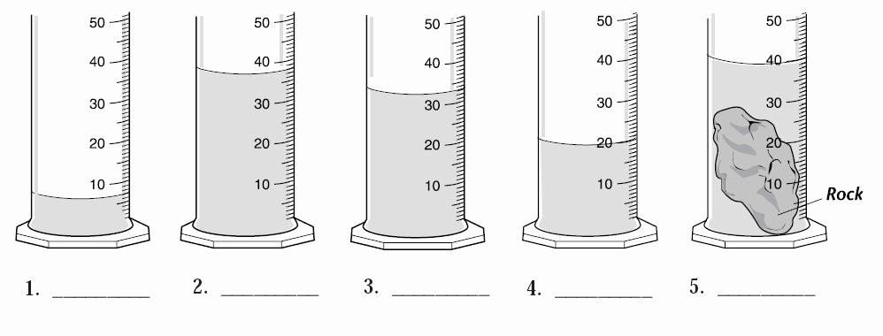 Measuring Liquid Volume Worksheet Unique Volume Of Liquid Activity 1b Measuring Using Standard