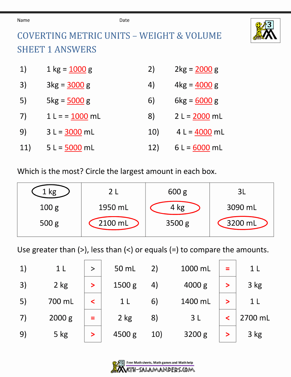 Measuring Units Worksheet Answer Key Unique Printable Math Sheets Converting Metric Units