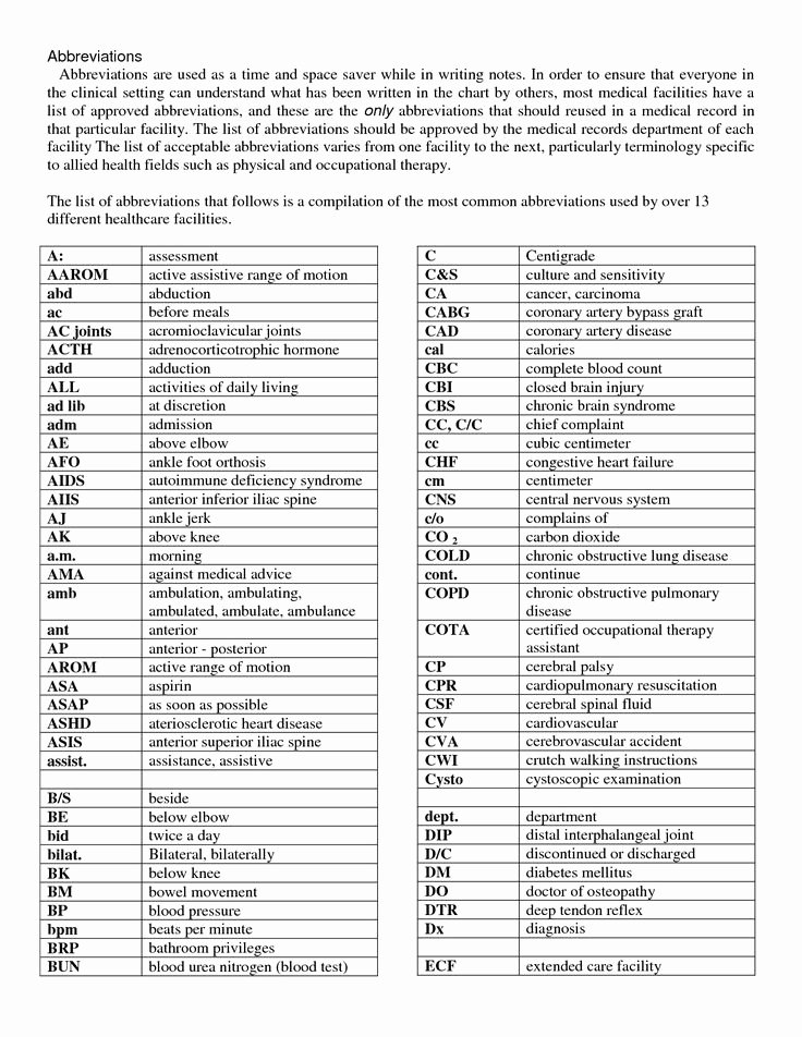 Medical Terminology Abbreviations Worksheet Inspirational Medical Charting Symbols Using Abbreviations