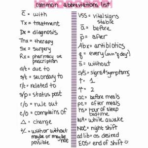 Medical Terminology Abbreviations Worksheet Inspirational Medical Terminology Abbreviations Worksheet