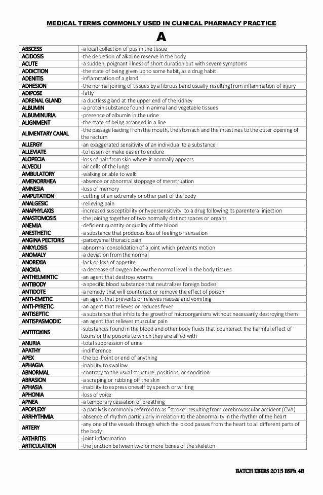 Medical Terminology Abbreviations Worksheet Luxury Medical Terms Monly Used In Clinical Pharmacy Practice