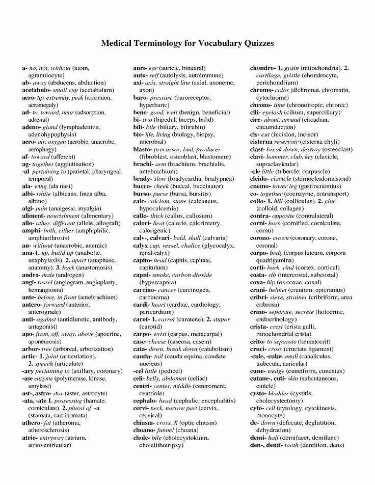 Medical Terminology Abbreviations Worksheet Unique Medical Terminology Worksheet