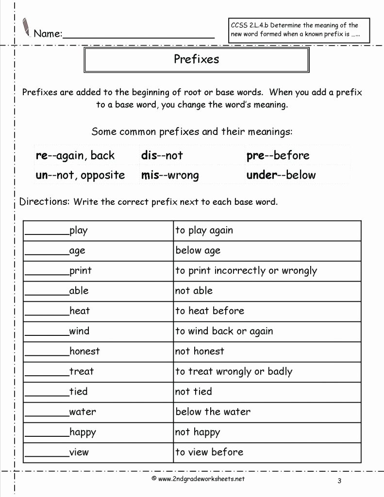 Medical Terminology Prefixes Worksheet Best Of Medical Terminology Suffixes Worksheet Prefixes and Root
