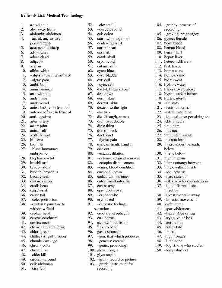 Medical Terminology Suffixes Worksheet Lovely Medical Terminology Worksheet