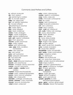 Medical Terminology Suffixes Worksheet Lovely Prefix and Suffixes are Useful Fro Understanding the
