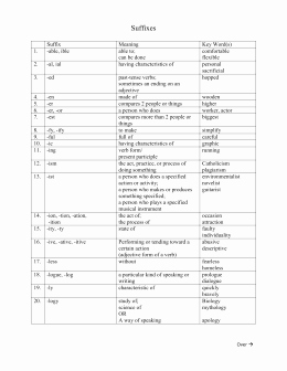 Medical Terminology Suffixes Worksheet Unique Suffixes Worksheet