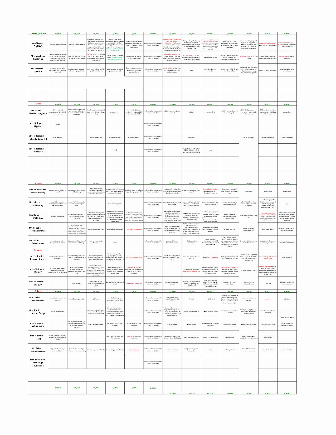 Meiosis Matching Worksheet Answer Key