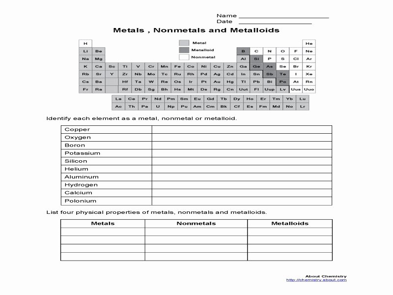 Metals Nonmetals and Metalloids Worksheet Awesome Bradford Science Center atoms Elements and Pounds 8th