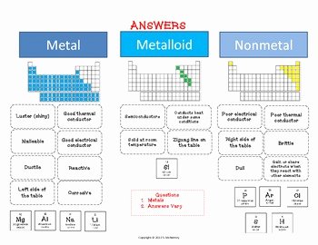 Metals Nonmetals and Metalloids Worksheet Best Of Metals Nonmetals Metalloids Cut &amp; Paste Activity by