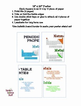 Metals Nonmetals and Metalloids Worksheet Elegant Periodic Table Properties Metals Nonmetals Metalloids