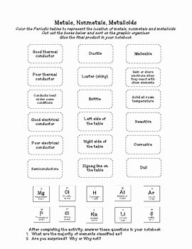 Metals Nonmetals and Metalloids Worksheet Fresh Metals Nonmetals Metalloids Cut &amp; Paste Activity by