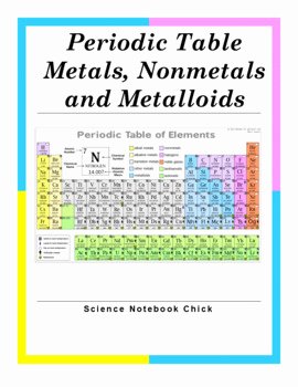 Metals Nonmetals and Metalloids Worksheet Inspirational Periodic Table Metals Nonmetals and Metalloids Worksheet