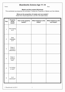 Metals Nonmetals and Metalloids Worksheet New Properties Of Metals and Nonmetals Lab