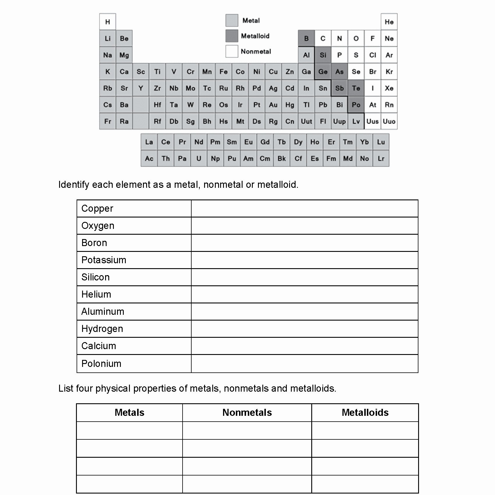 Metals Nonmetals and Metalloids Worksheet Unique An organized Table Worksheet Due Answer Key Math