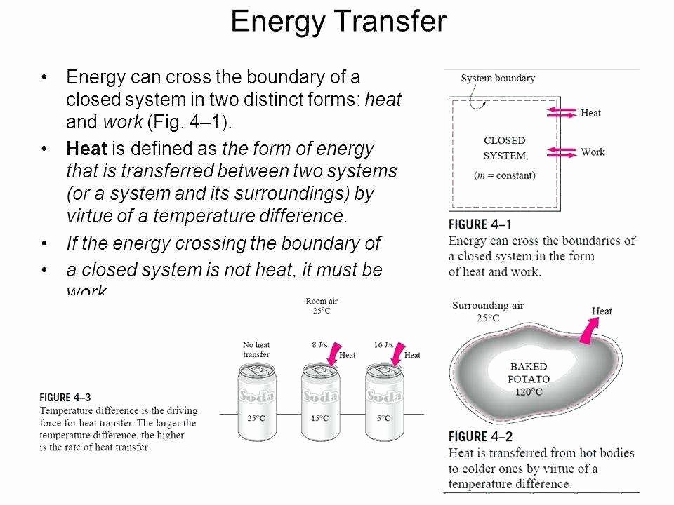 Methods Of Heat Transfer Worksheet Fresh Worksheet Methods Heat Transfer