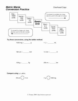 Metric Conversion Worksheet Chemistry Inspirational Hurley S Chemistry