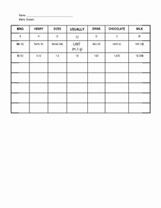 Metric Conversion Worksheet Chemistry Lovely Polyatomic Ions Answer Key Pogil Af
