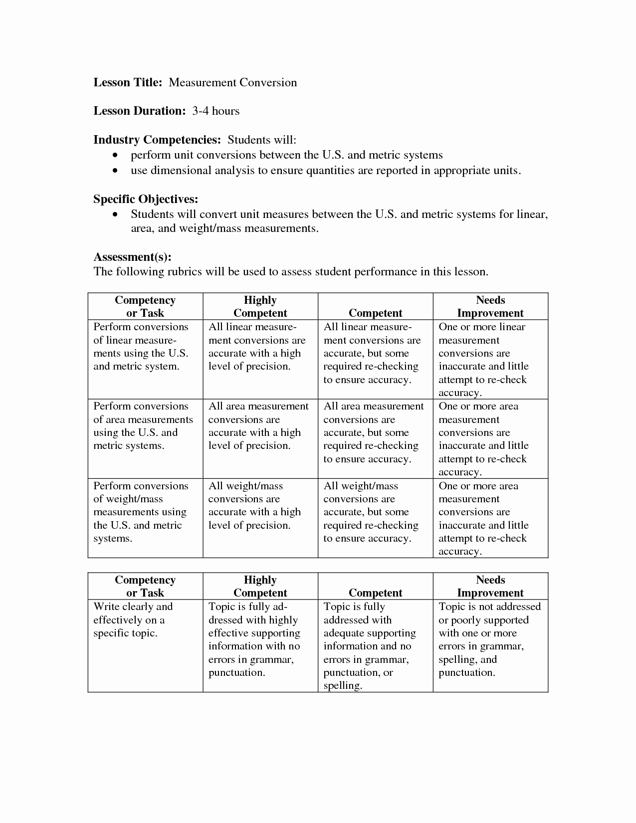 Metric Conversion Worksheet with Answers Fresh 12 Best Of Measuring Units Worksheet Answer Key