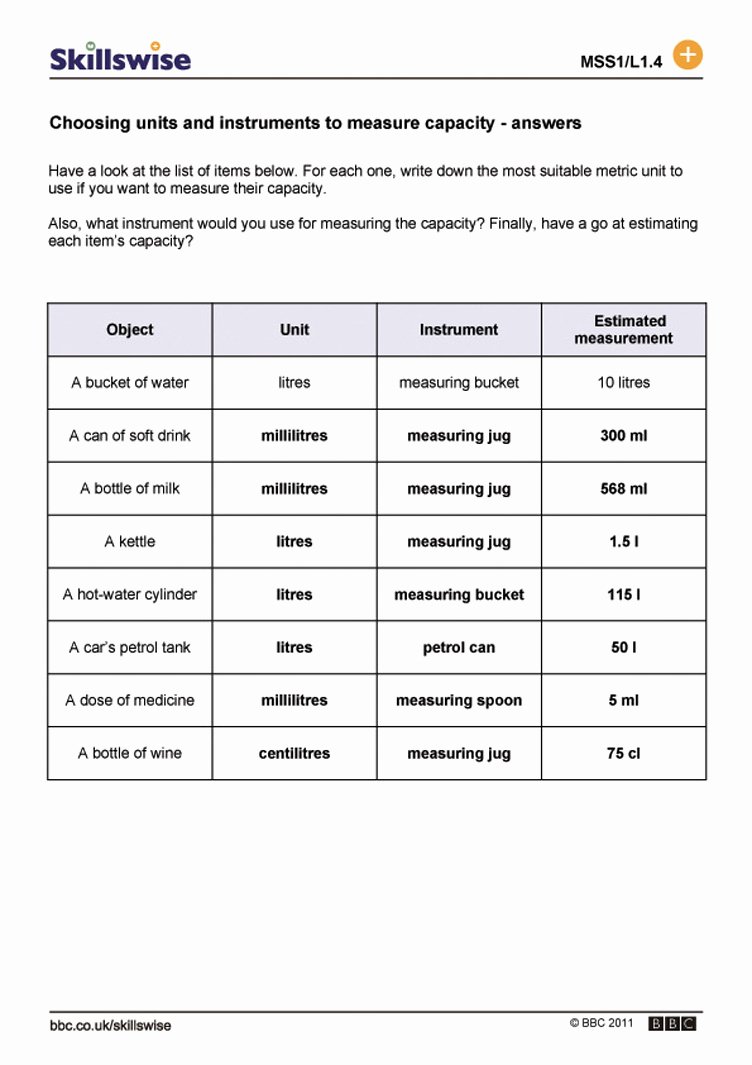 Metrics and Measurement Worksheet Answers Inspirational Metrics and Measurement Worksheet Answers