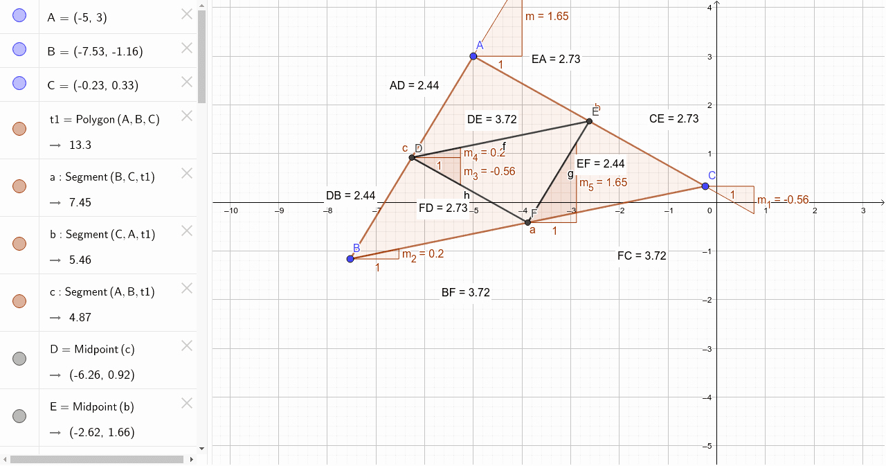 Midsegment Of A Triangle Worksheet Fresh Triangle Midsegment theorem Worksheet – Geogebra