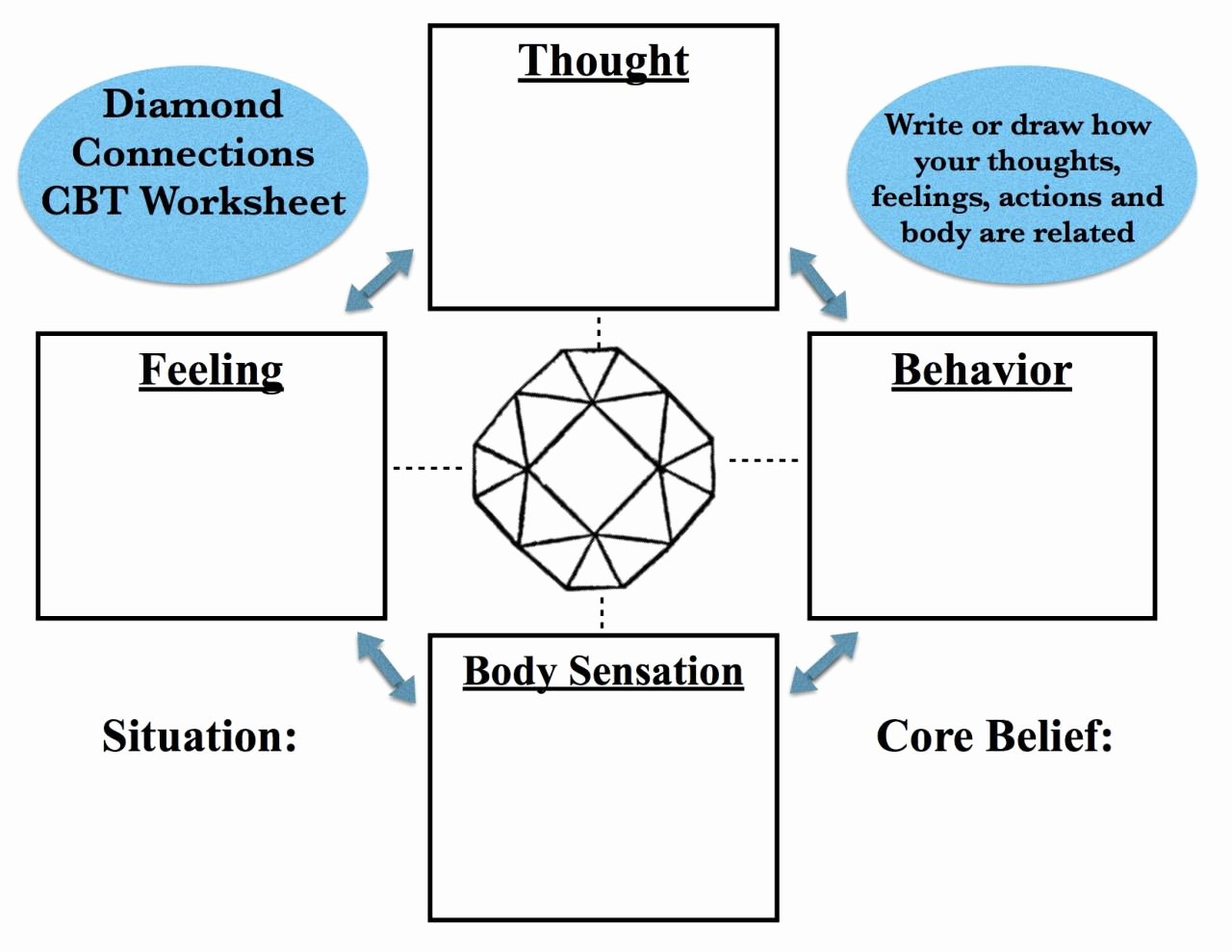 50 Mind Over Mood Worksheet Chessmuseum Template Library